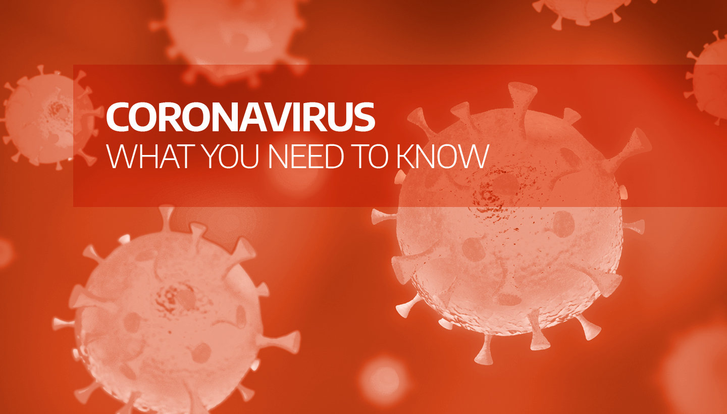 Coronavirus- All that you need to know