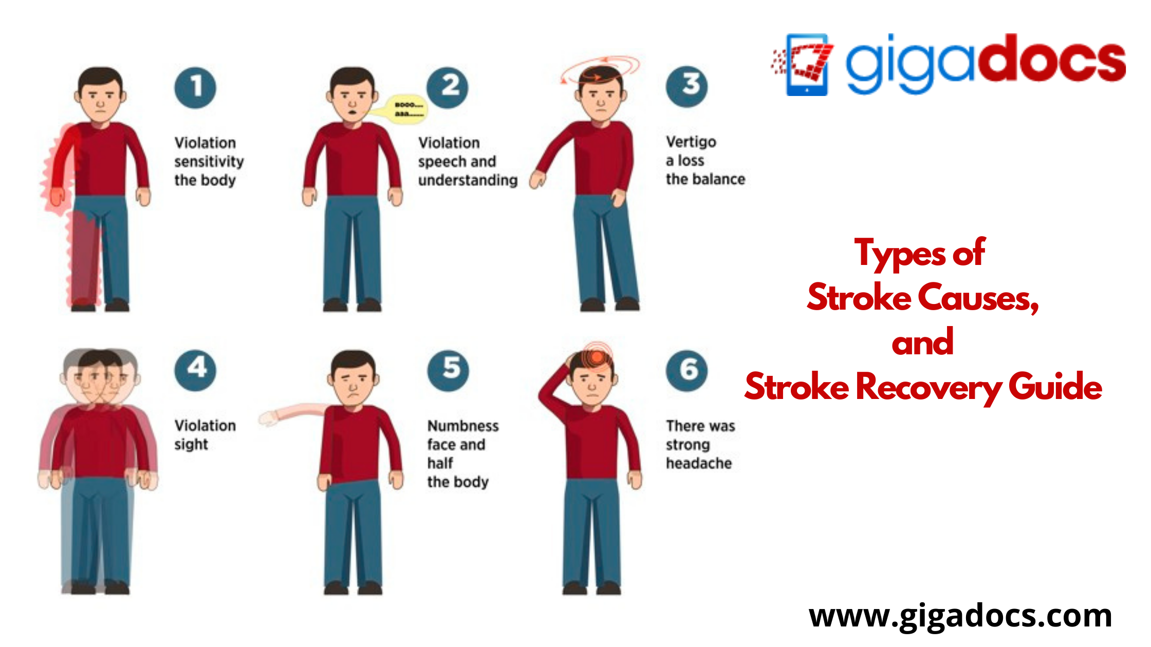 Left Side Stroke: Secondary Effects, Treatment, & Recovery