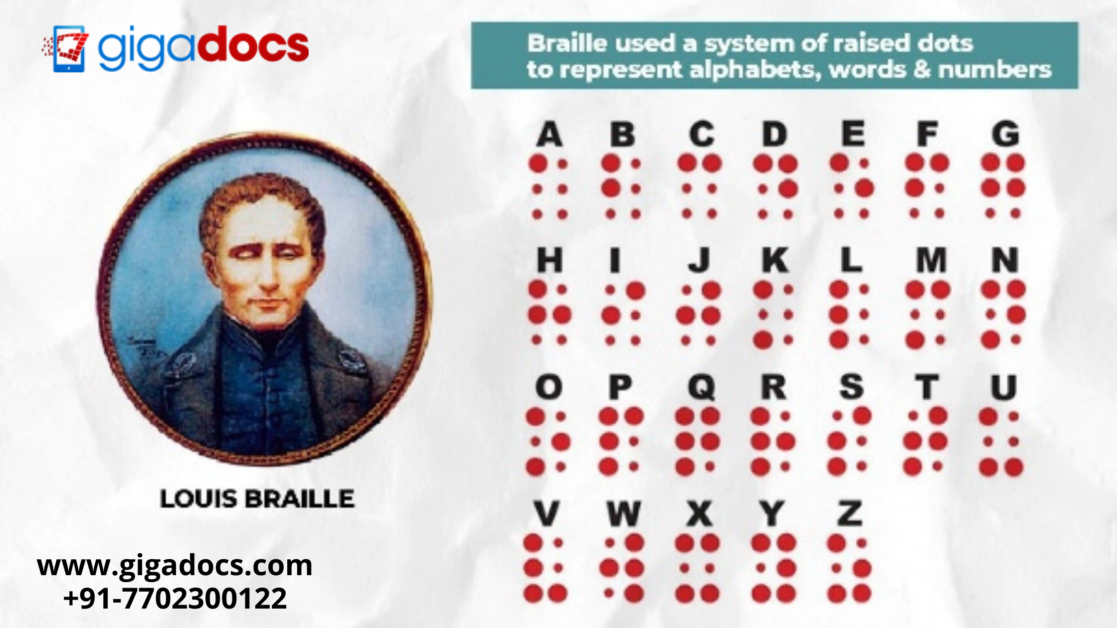 World Braille Day: How Does Braille help to Promote Inclusive Education ...