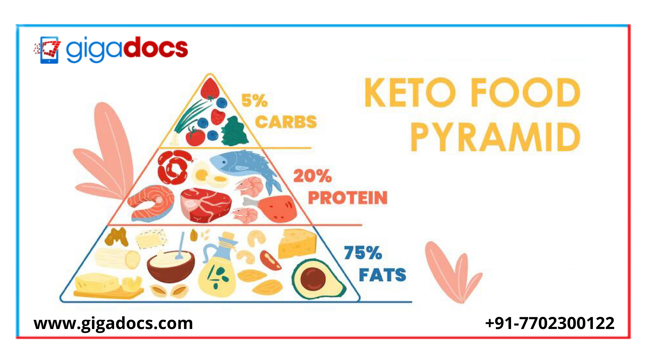 Healthy Clipart Food Pyramid  Healthy Food Pyramid Drawing HD Png  Download  Transparent Png Image  PNGitem